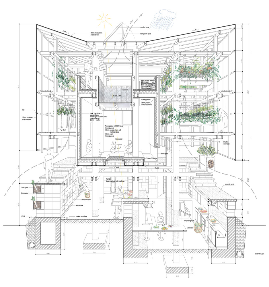 nest we grow section plan